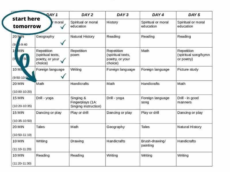 loop schedule showing 5-day homeschool schedule with checkmarks on completed days and arrow pointing to block with start here tomorrow text